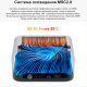 фото Мини ПК  Beelink SER8 в Казани