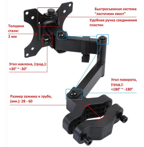 фото Крепление UNITEKI FMP1075 в Санкт-Петербургe