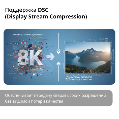 фото Кабель HDMI Filum FL-CP-HDMI2.1-2M в Краснодаре