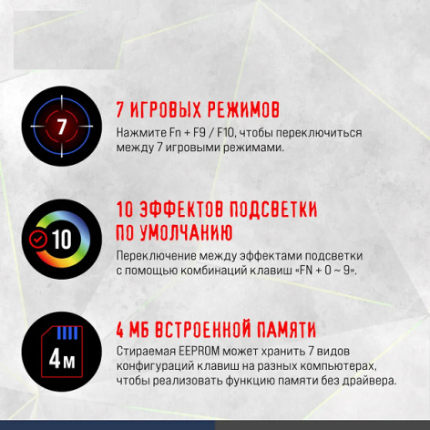 фото Клавиатура  A4Tech Bloody S98 Sports Navy BLMS Plus в Уфе