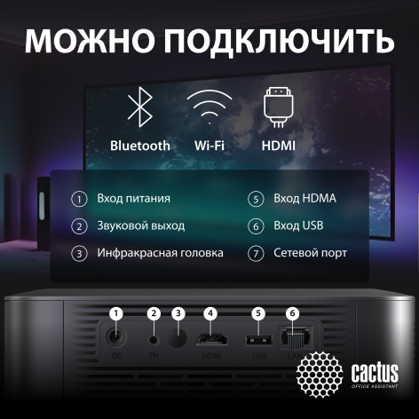 фото Проектор  Cactus CS-E2.SG в Челябинске
