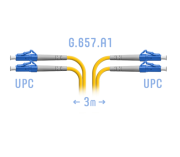 фото Кабель патч-корд SNR SNR-PC-LC/UPC-DPX-A-3m