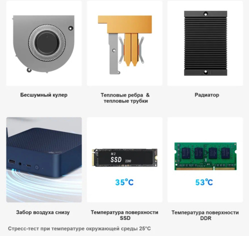 фото Мини ПК  Beelink EQ14 в Волгограде