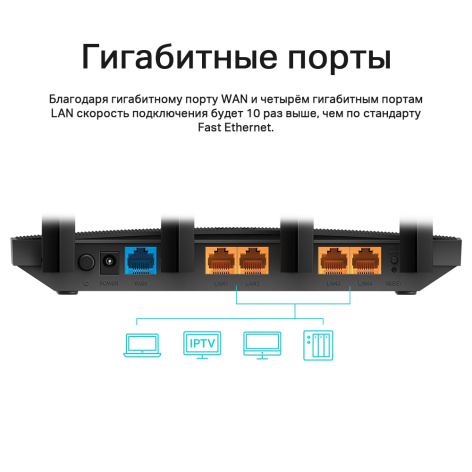 фото Роутер  TP-LINK Archer C6 в Волгограде