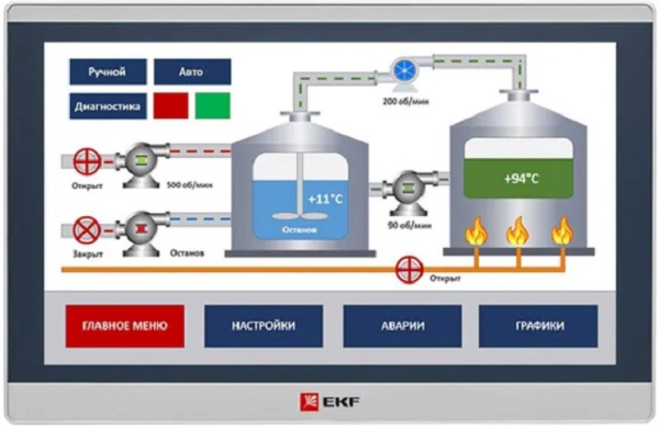 фото Панель оператора  EKF RSC-15E в Казани