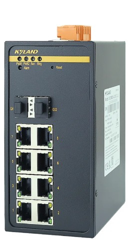 фото Коммутатор управляемый Kyland SICOM3000A в Перми