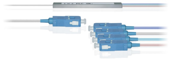 фото Делитель мощности  SNR SNR-PLC-M-1x4-SC/UPC в Омске