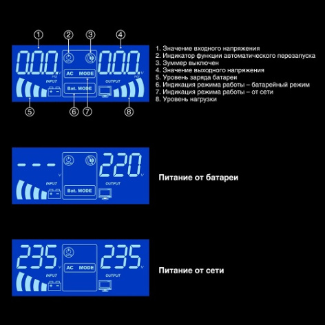 фото Комплект  Exegate IdealSine SR-600.LCD.2SH в Казани