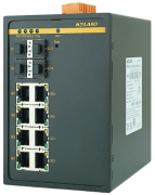 фото Коммутатор Kyland SICOM3000A