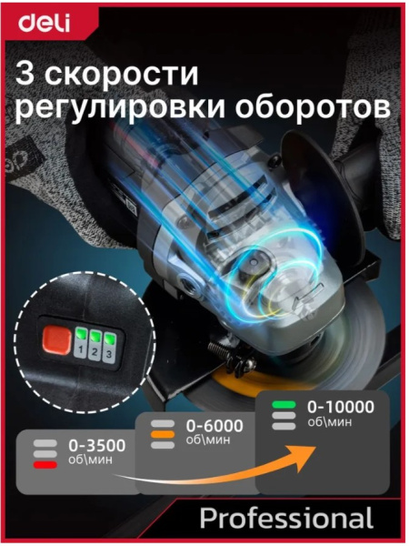 фото Шлифовальная машина угловая Deli DE-JM20-3D4 в Уфе