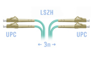 фото Кабель патч-корд SNR SNR-PC-LC/UPC-MM-DPX-3m