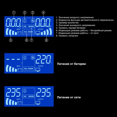 фото Комплект  Exegate IdealSine SR-1000.LCD.2SH в Уфе