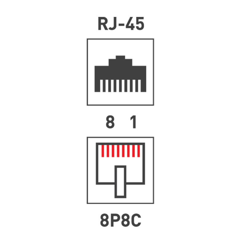 

Розетка Rexant 03-0151 2-порт RJ-45 (8P8C), cat 5e, внешняя (25шт), 03-0151