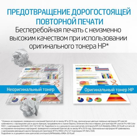фото Картридж  HP 650A в Санкт-Петербургe