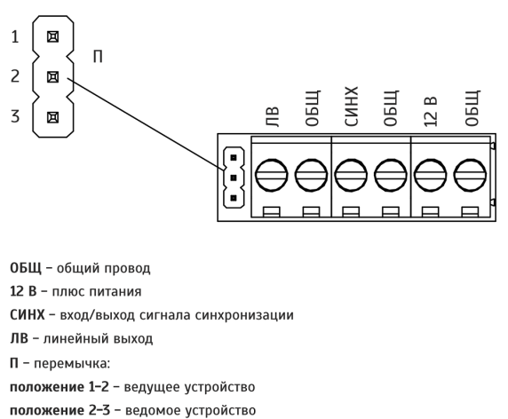 фото Оповещатель  SLT Серенада-М в Казани