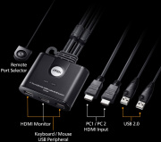 фото Консоль KVM Aten CS22HF-AT