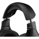 фото Гарнитура проводная Logitech G332 в Уфе