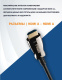фото Активный оптический кабель HDMI Filum FL-AOC-HDMI2.1-40M в Санкт-Петербургe