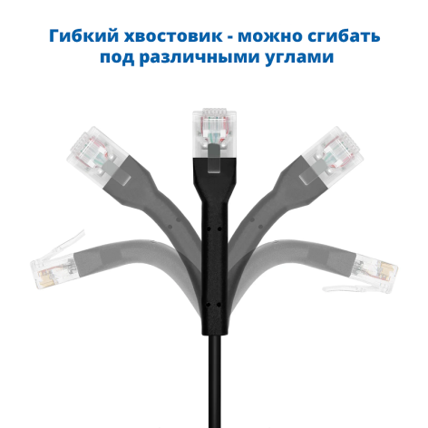 фото Кабель патч-корд U/UTP 6 кат. 0.5м Filum FL-U6-C-TPE-AN-0.5M в Санкт-Петербургe