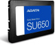 фото Накопитель SSD 2.5