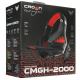 фото Гарнитура проводная Crown CMGH-2000 в Перми