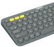 фото Клавиатура wireless Logitech K380 в Смоленске