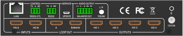 фото Коммутатор матричный Qtex QVP VW24H4 V2