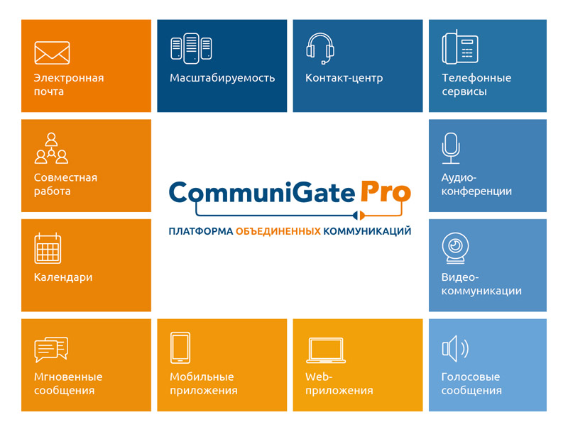 

Подписка (электронно) CommuniGate Мультипротокольный коммуникационный сервер CommuniGate Pro MessagePlus OneServer OneLicense, Мультипротокольный коммуникационный сервер CommuniGate Pro MessagePlus OneServer OneLicense