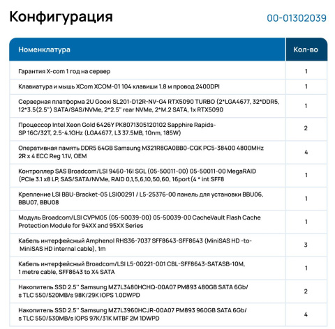 фото Сервер 2U XComPLX 2x Intel Xeon Gold 6426Y/C741/256GB DDR5/LSI9460+CV/2x480GB SSD + 4x960GB SSD/2x1GB/RTX5090 32GB/2x1300W в Самаре 2U 