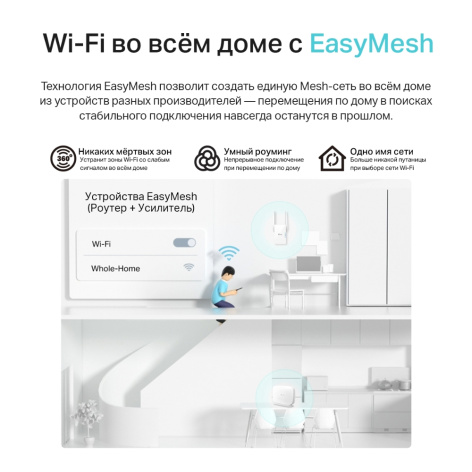 фото Роутер  TP-LINK ARCHER MR505 в Самаре