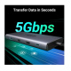 фото Конвертер  UGREEN CM639 в Уфе