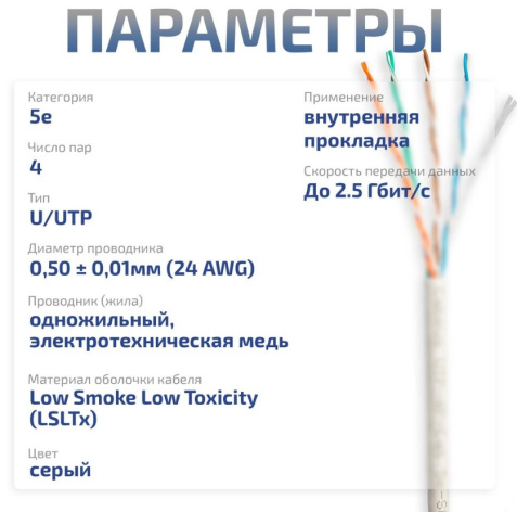 фото Кабель витая пара U/UTP 5e кат. 4 пары Cabeus UTP-4P-Cat.5e-SOLID-LSLTx-GY-20 в Воронеже