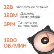 фото Вентилятор Eurocase IN GLOW RGB