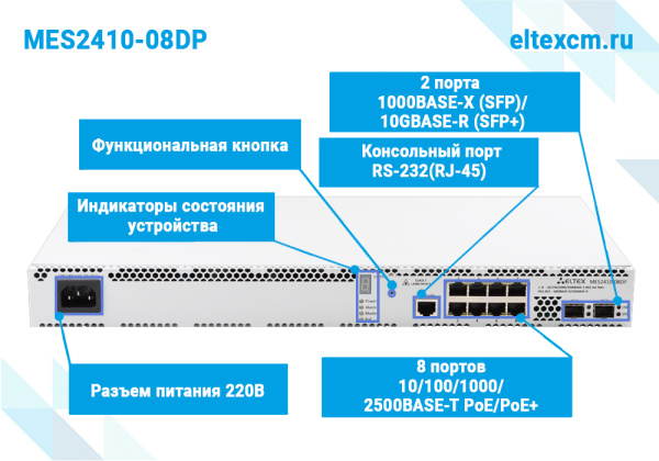 фото Коммутатор  ELTEX MES2410-08DP
