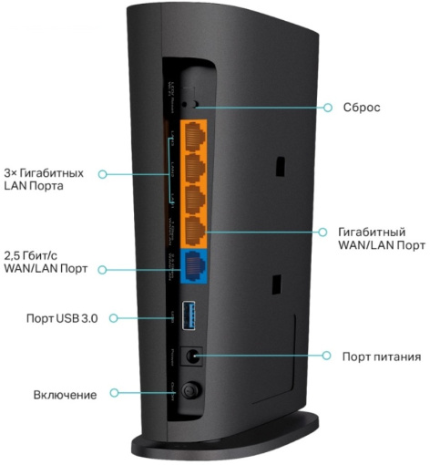 фото Роутер  TP-LINK Archer AX80 в Екатеринбурге