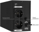 фото Источник бесперебойного питания  Exegate SineTower SN-600.LCD.AVR.2SH в Уфе