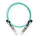 фото Кабель  LR-LINK LRAOC-QSFP28-3M в Самаре