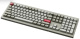 фото Механическая клавиатура Keychron V6 Max, USB, Bluetooth, Радиоканал, Бежевый [V6M-R1-RU] в Екатеринбурге