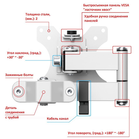 фото Крепление UNITEKI FMP1075W в Челябинске