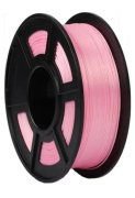 фото Пластик NVP NV-3D-PLA-PINK