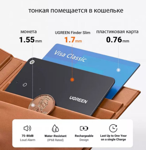 фото Трекер  UGreen CM817 в Красноярске