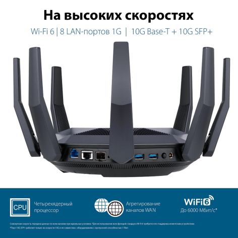 фото Роутер  ASUS RT-AX89X в Омске