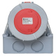 фото Розетка стационарная наружная EKF ps-1452-125-380 в Челябинске