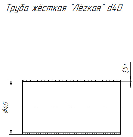 фото Труба жёсткая  Промрукав PR.01440 в Красноярске