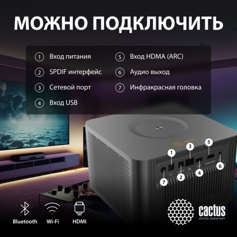 фото Проектор  Cactus CS-M1.SG в Челябинске