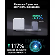 фото Зарядное устройство UGreen X755