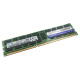 фото Модуль памяти DDR4 64GB QNAP RAM-64GDR4ECS0-LR-2666 в Перми