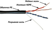 фото Кабель витая пара U/UTP 5e кат. 2 пары  TWT TWT-5EUTP2-OUT