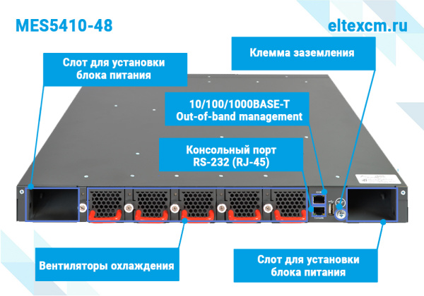 фото Коммутатор  ELTEX MES5410-48 в Санкт-Петербургe