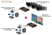 фото Переключатель TNTV TNTv/TNT MMS-2408CSTW